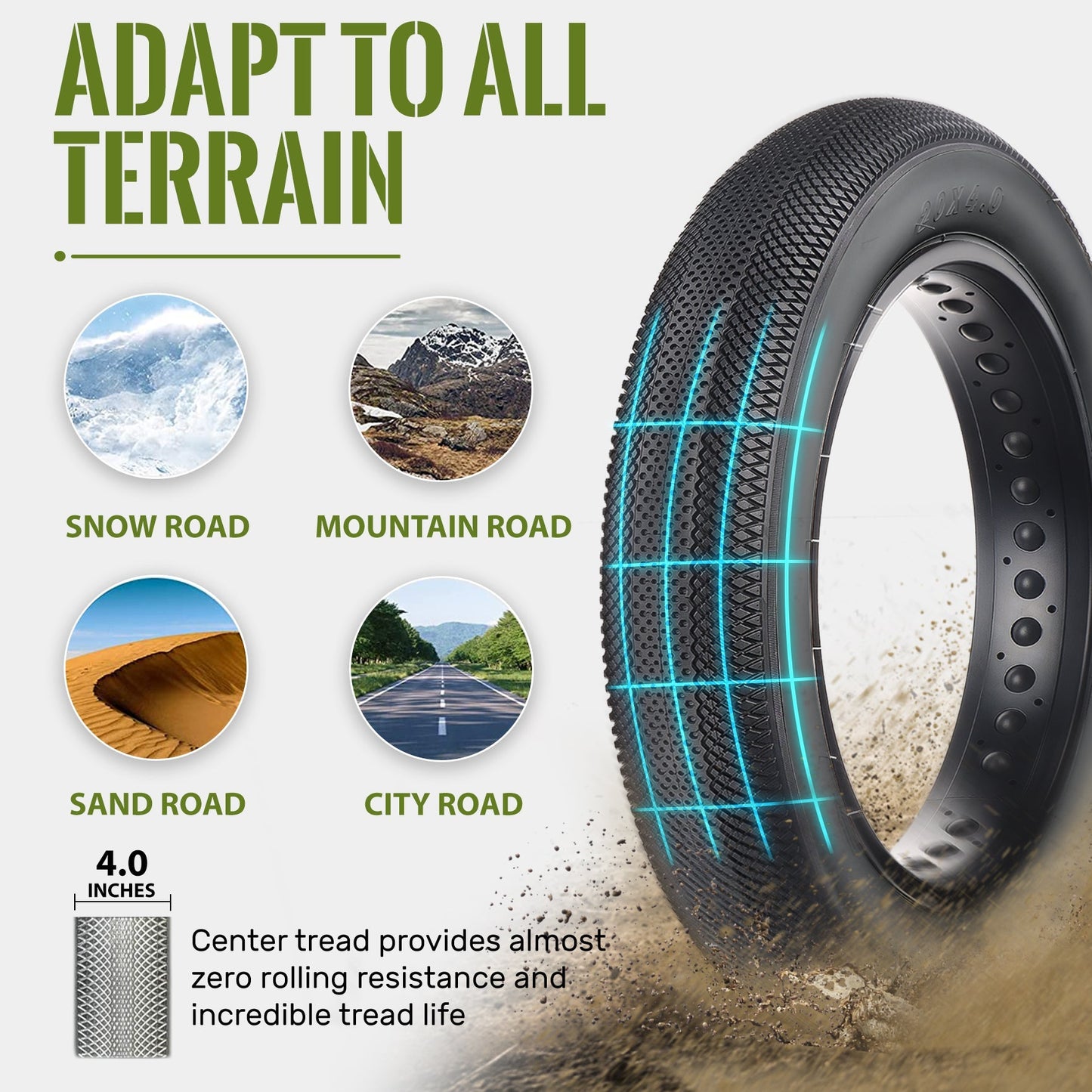 HyperPave 20/24/26x4.0 Fat Bike Tire
