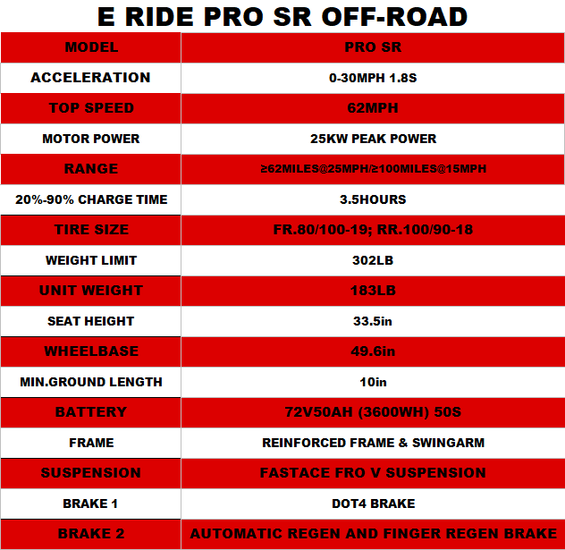 E RIDE PRO SR 72V 25KW ELECTRIC DIRT BIKE (IN STOCK)