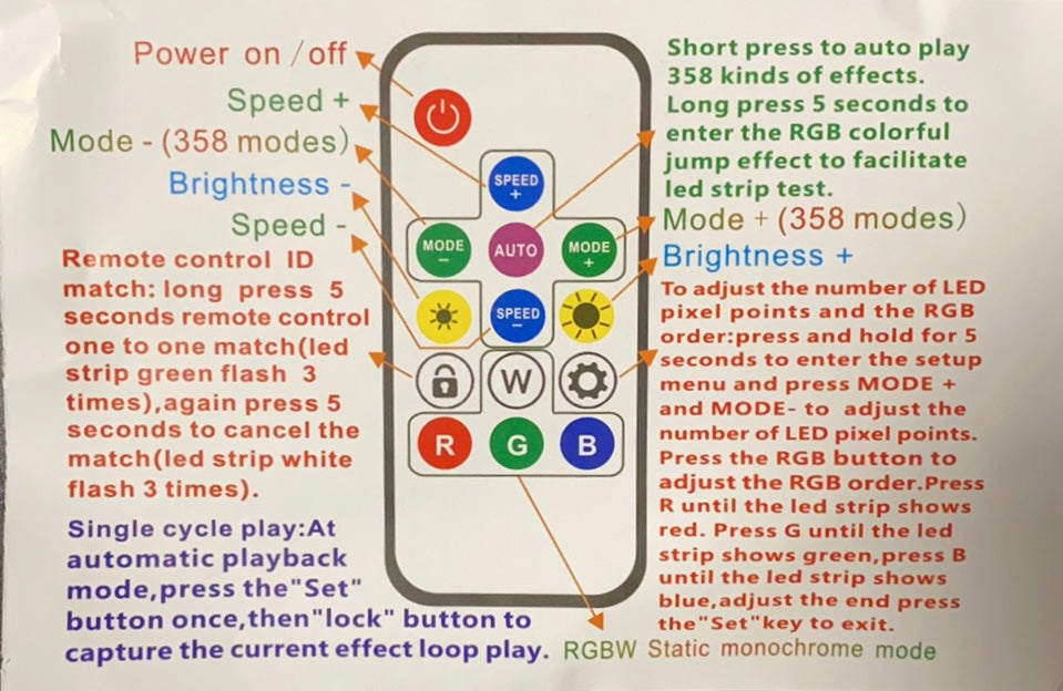 TECHLIFE X9 RGB LED DECK