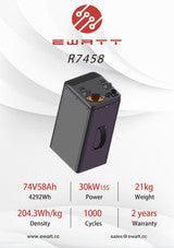 74v 58ah Battery for RFN Ares Rally and Beta Explorer