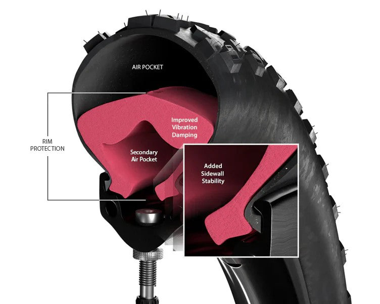 Tannus Tubeless