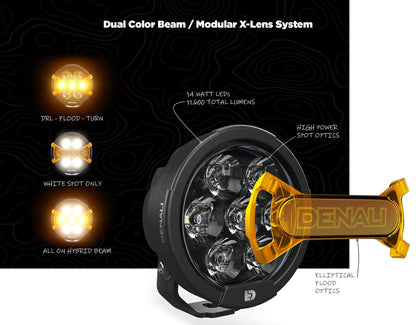 Denali D7 PRO Multi-Beam Driving Lights with Modular X-Lens System