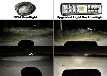 GritShift - Blinder LED Light Bar Headlight