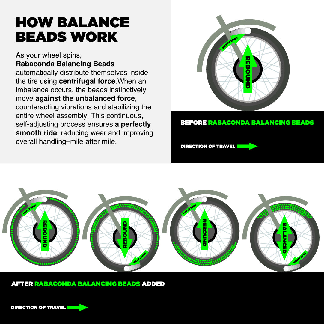Rabaconda Motorcycle Tire Balancing Beads