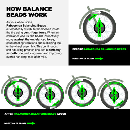 Rabaconda Motorcycle Tire Balancing Beads