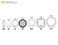 Denali D3 LED Driving Light Pods with DataDim™ Technology