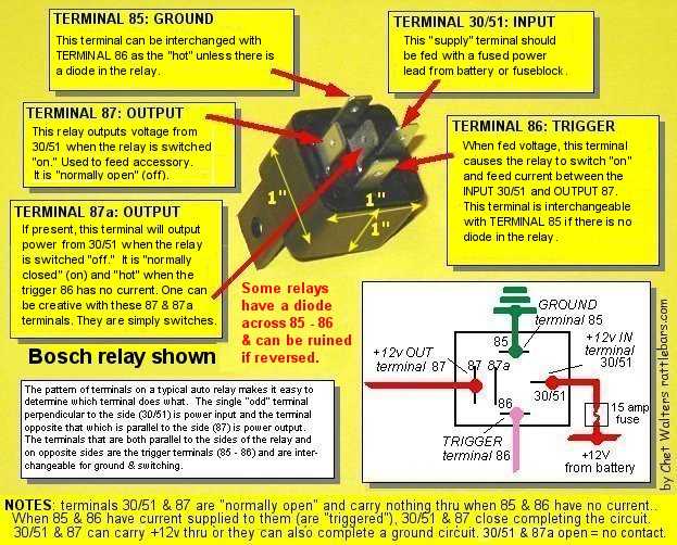 Denali 5-Pin Relay
