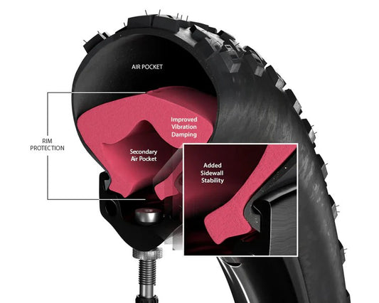 Tannus Tubeless